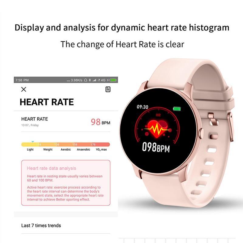 Waterproof Smart Watch for Women – Heart Rate & Fitness Tracker Bracelet