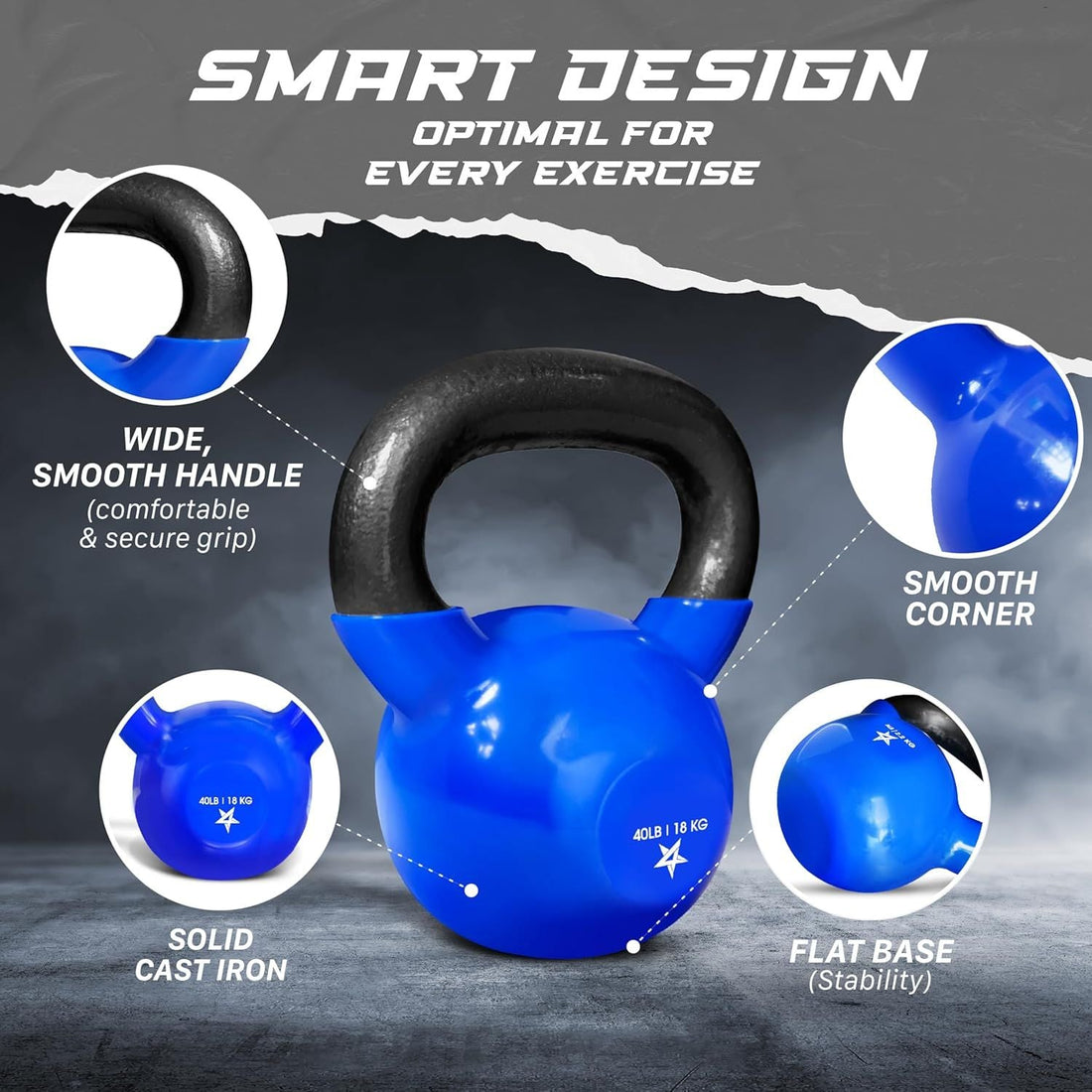Vinyl Coated Cast Iron Kettlebell – 5–100 lb Strength Training Equipment