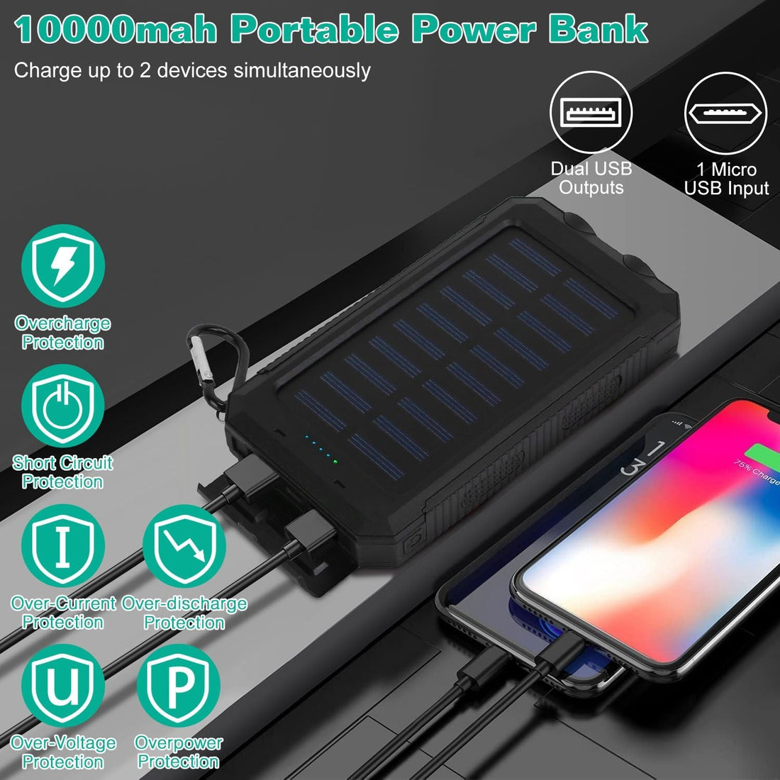 10000mAh Solar Power Bank – Dual USB Outdoor Charger with LED & Compass