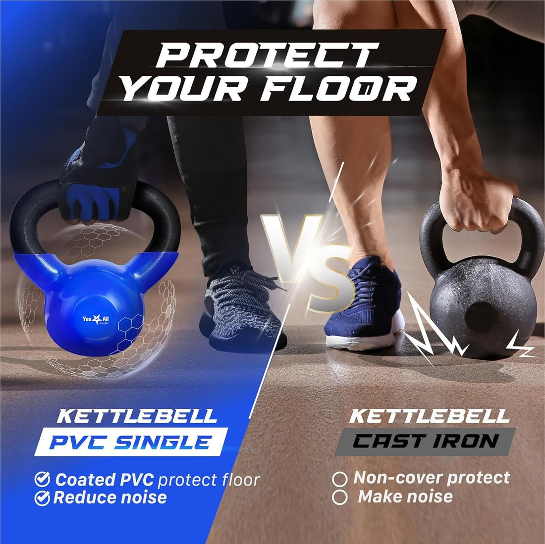 Vinyl Coated Cast Iron Kettlebell – 5–100 lb Strength Training Equipment