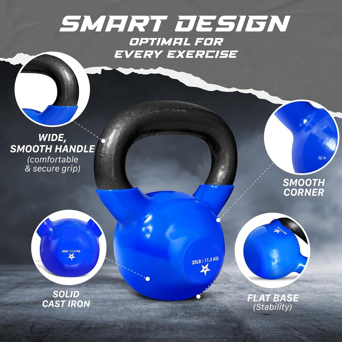 Vinyl Coated Cast Iron Kettlebell – 5–100 lb Strength Training Equipment