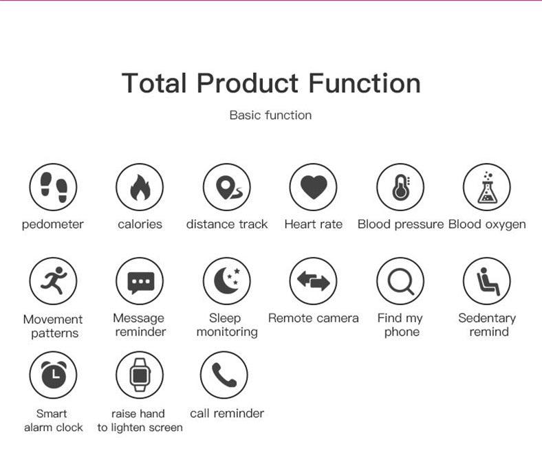 Smart Fitness Tracker Watch – Heart Rate Monitor Waterproof Touch Screen (Unisex)
