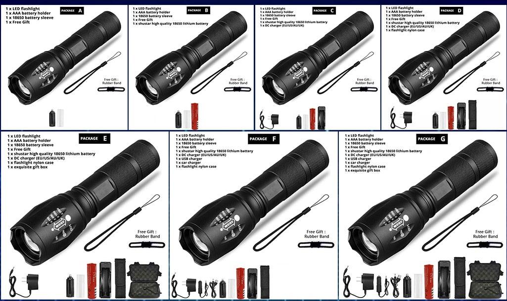 Z45 LED Flashlight – Ultra Bright Zoomable Waterproof Torch (Rechargeable)