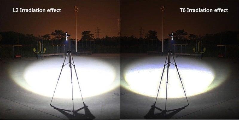 Z45 LED Flashlight – Ultra Bright Zoomable Waterproof Torch (Rechargeable)