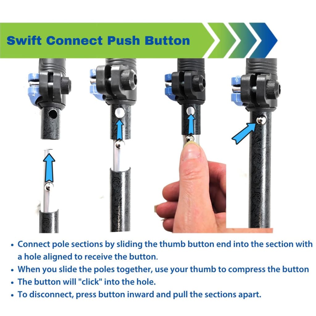 Motivator Swift Connect Travel Poles – Adjustable Balance & Rehab Walking Poles