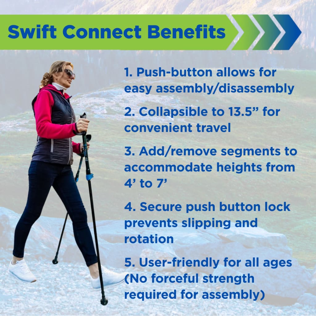 Motivator Swift Connect Travel Poles – Adjustable Balance & Rehab Walking Poles